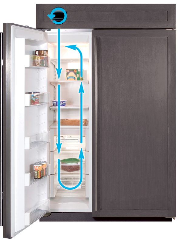 Built In Side By Side 48 Inch Refrigerators Panel Ready SubZero