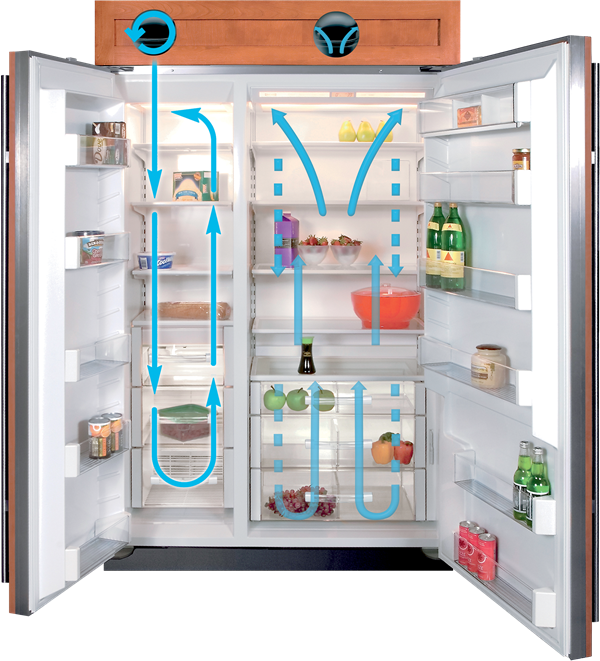 Built In Side By Side 48 Inch Refrigerators - Panel Ready ...