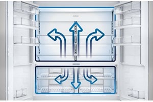 Sub-Zero's New Classic and Designer Series Full-Size Refrigeration features Split Climate intelligent cooling.