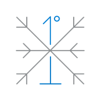 Advanced temperature control
