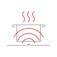 Cookware sensing