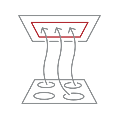 Design flexibility
