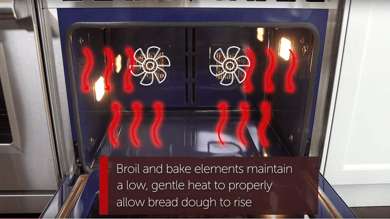 Wolf Dual Fuel Range - Proof Mode